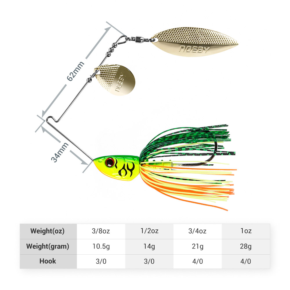 Noeby Spinnerbait 10.5g 14g 21 - Jigger Double Sided recensione e prezzo