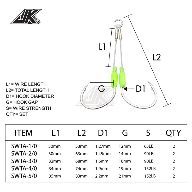 JK 5packs Mare Gancio di Pesca - Jigger Double Sided recensione e prezzo