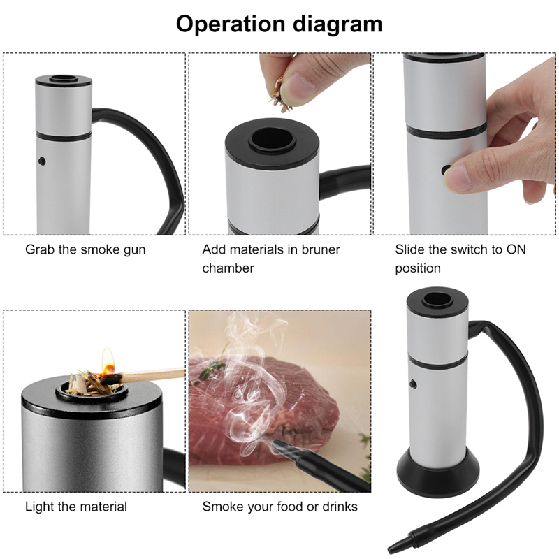 1 Set Alimenti Generatore di F - Smoking Gun Kit recensione e prezzo