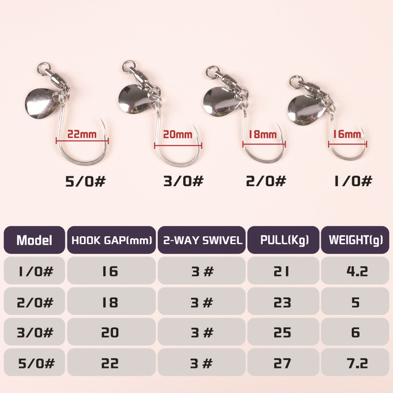 TAKEDO-Anelli da pesca singoli - Jigger Double Sided recensione e prezzo